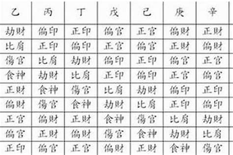 八字 木旺|命中八字木属性太旺的人 (八字木旺的人要注意什么)